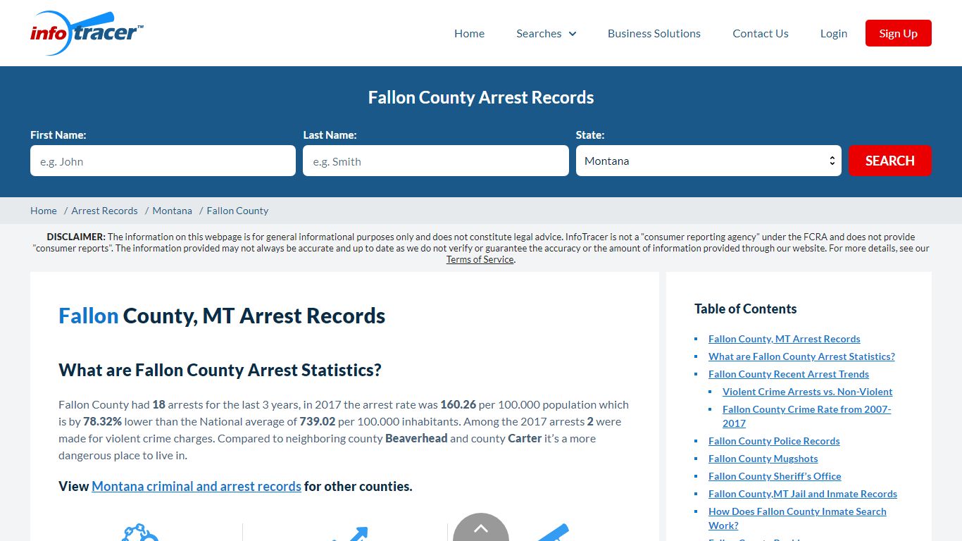 Fallon County, MT Arrests, Mugshots & Jail Records - InfoTracer